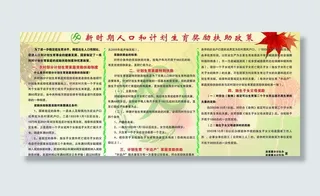 计生类社区展板图片