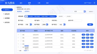 白色简约商务办公系统后台数据可白色简约商务办公系统后台数据可