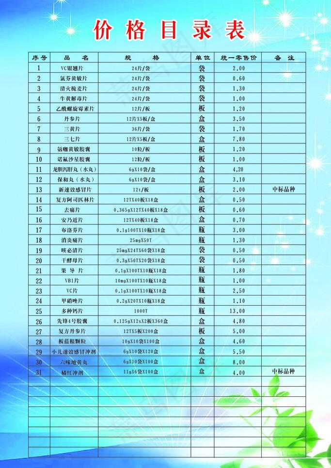 药品价格表图片psd模版下载