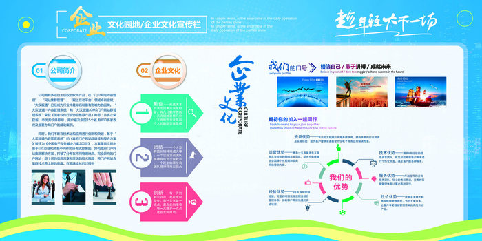 科技感企业文化墙公司简介荣誉形象墙...(7087X3543(DPI:150))psd模版下载