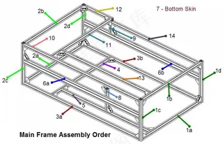 DIY激光雕刻机/切割机