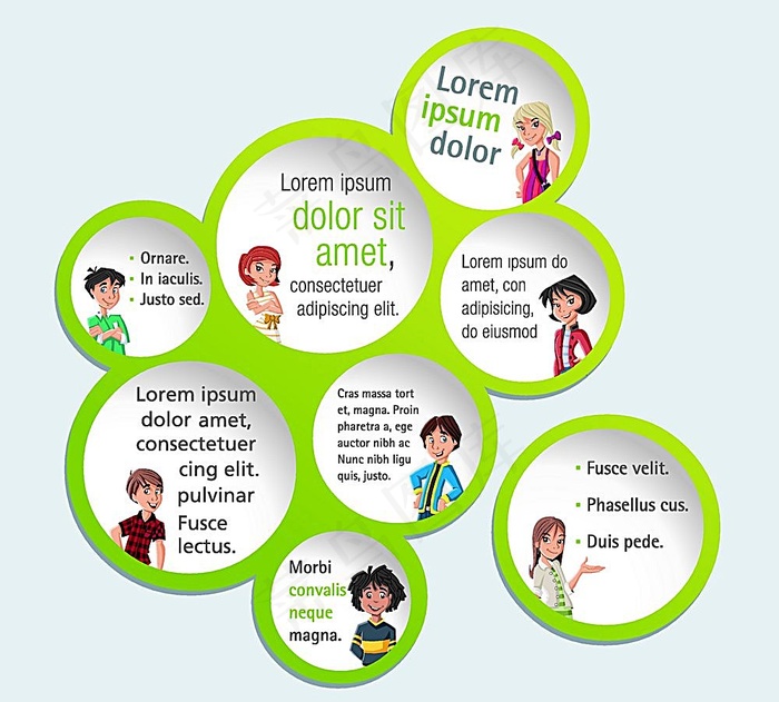 绿色圆形文本框和卡通人物