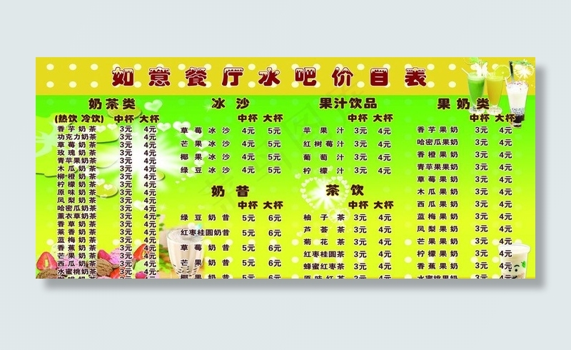 奶茶价目表 奶茶展板图片