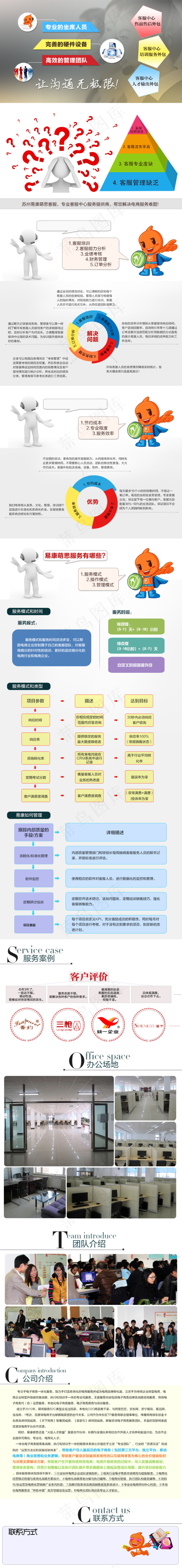 客服详情页素材模板