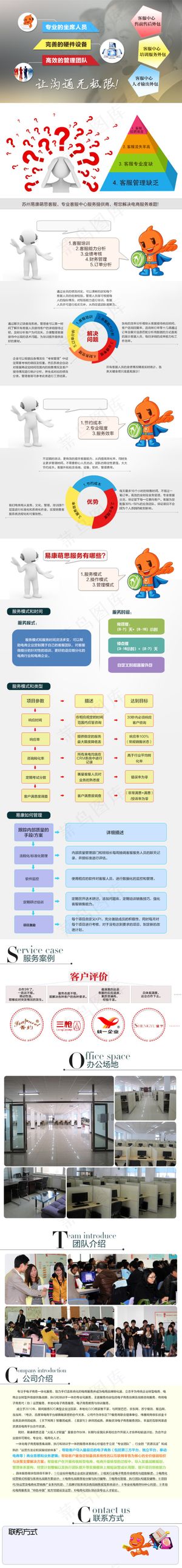 客服详情页素材模板