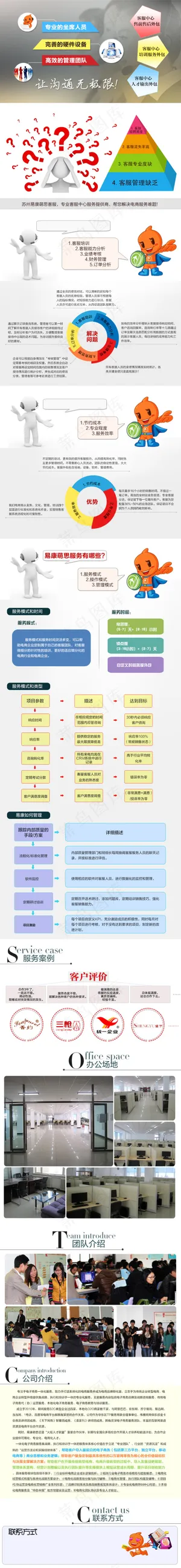 客服详情页素材模板