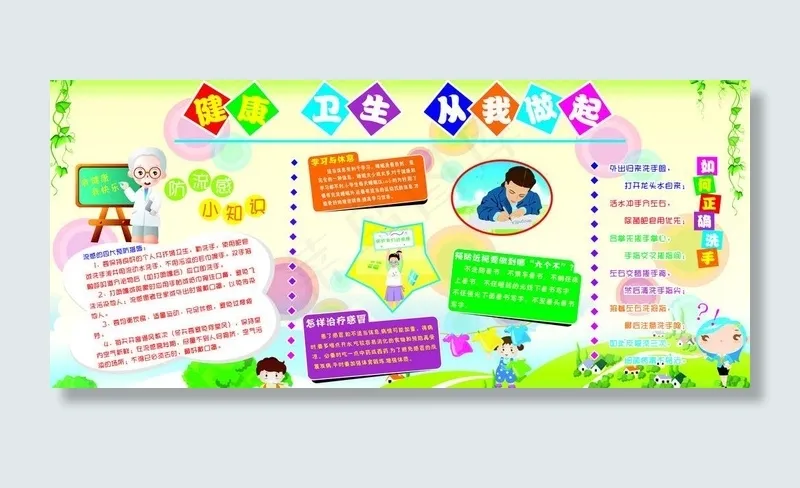 健康卫生从我做起图片cdr矢量模版下载