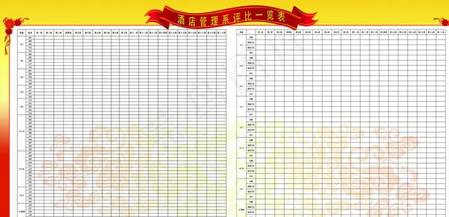 2015年酒店管理系评比一览表图片(6803X3402(DPI:72))psd模版下载
