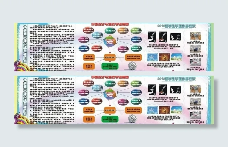 计算机平面设计专业介绍图片cdr矢量模版下载