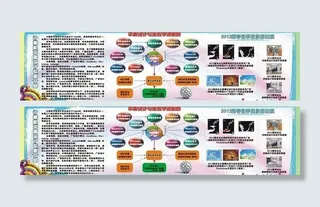计算机平面设计专业介绍图片