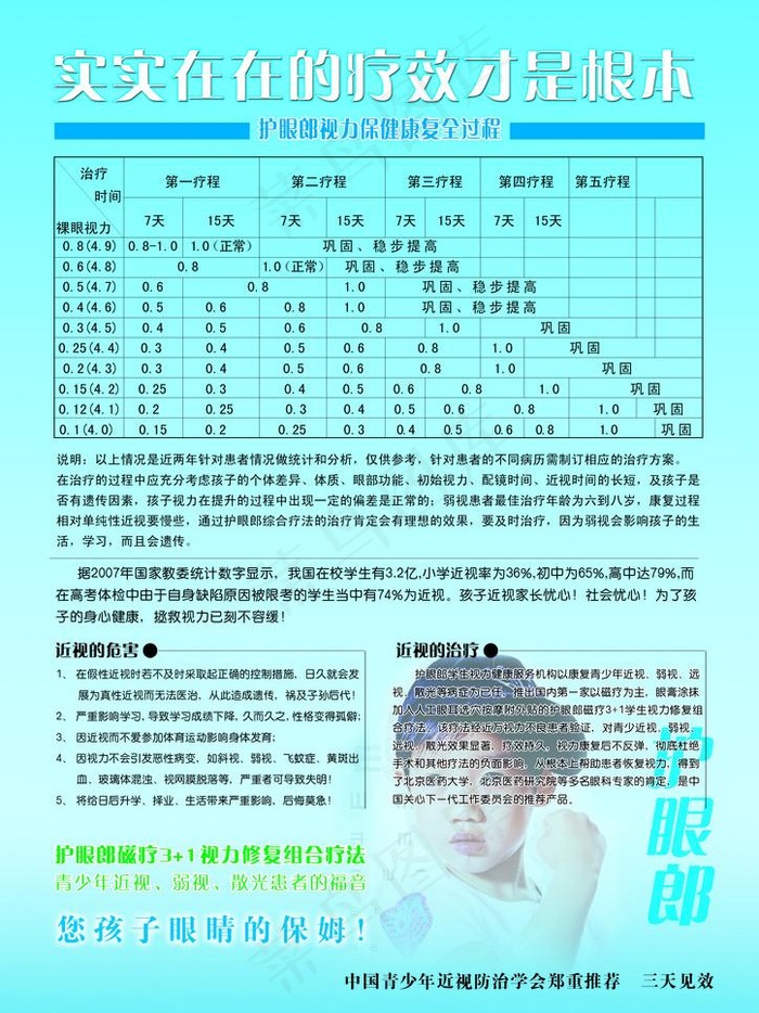 护眼郎宣传彩页反面 DM图片psd模版下载