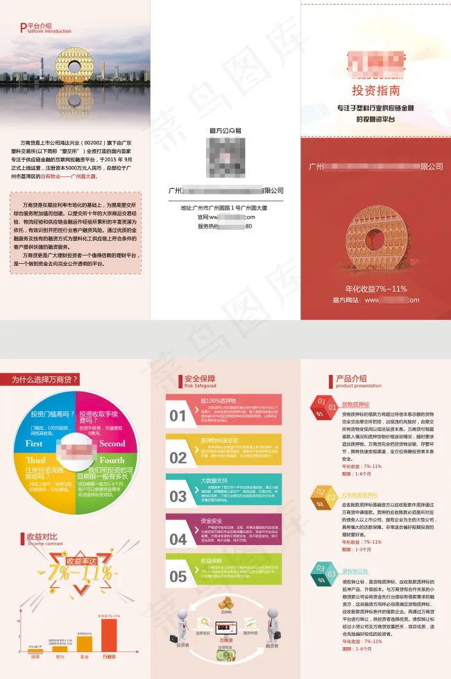 金融产品介绍三折页(3531X2504(DPI:300))psd模版下载