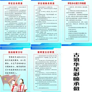 学区制度图片