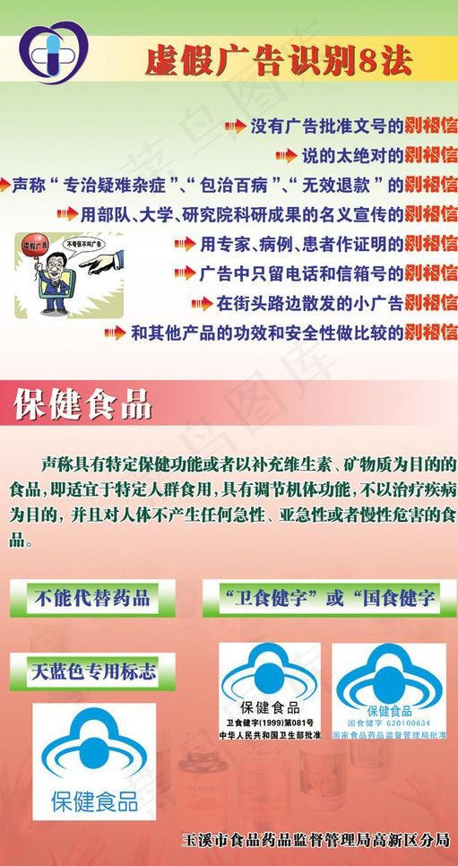 食品药品监督宣传展板图片(3937X7087(DPI:100))psd模版下载