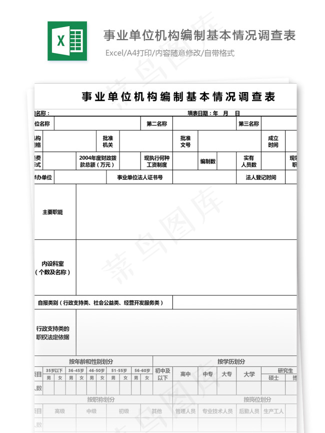 事业单位机构编制基本情况调查表格
