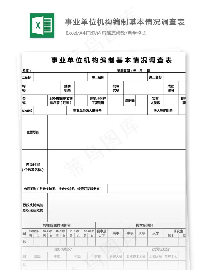 事业单位机构编制基本情况调查表格