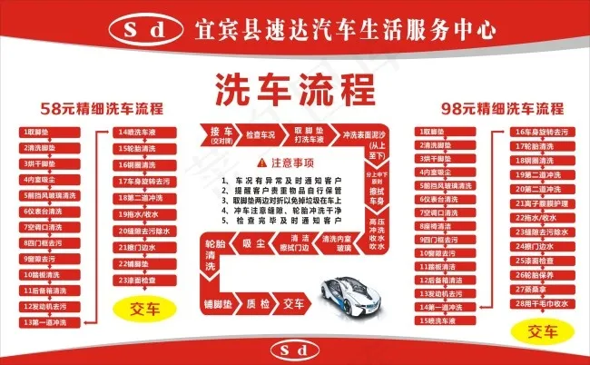 洗车流程cdr矢量模版下载