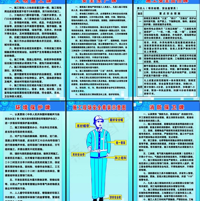 工地制度牌图片(4819X5131(DPI:72))psd模版下载