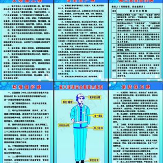 工地制度牌图片