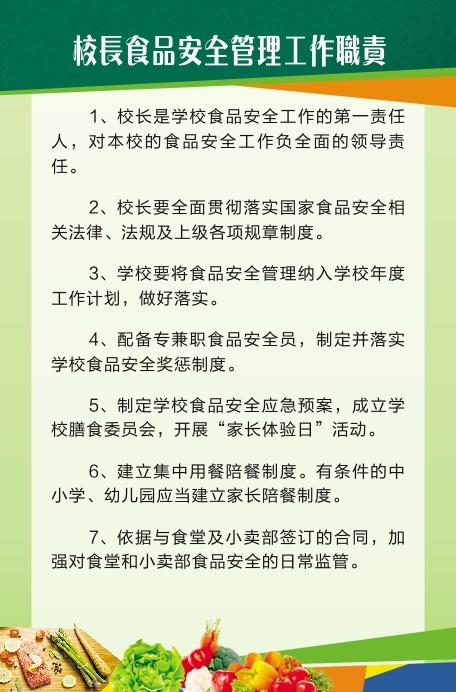 校长食品安全管理工作职责cdr矢量模版下载