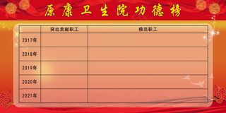 原康卫生院功德榜