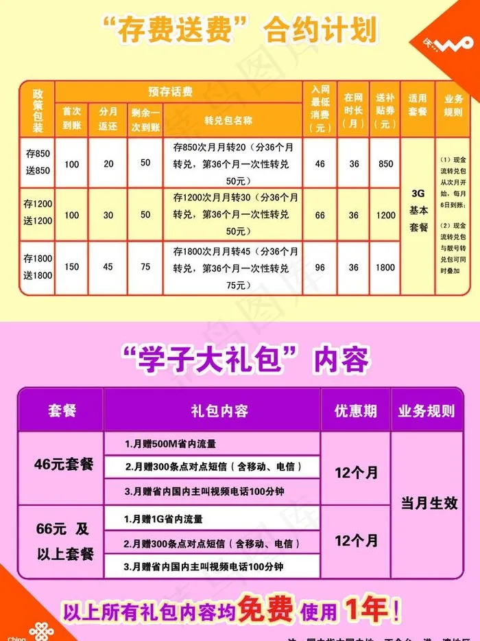 广告设计 卖场资费说明图片psd模版下载