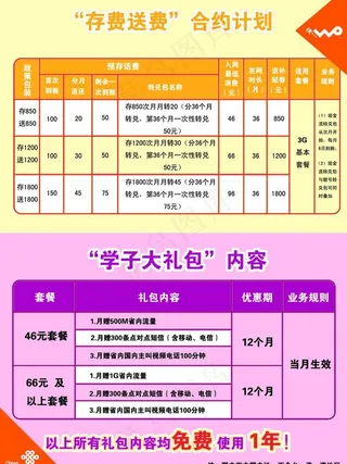 广告设计 卖场资费说明图片