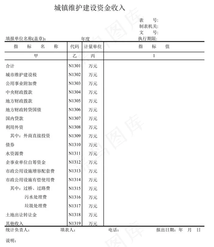 城镇维护建设资金收入