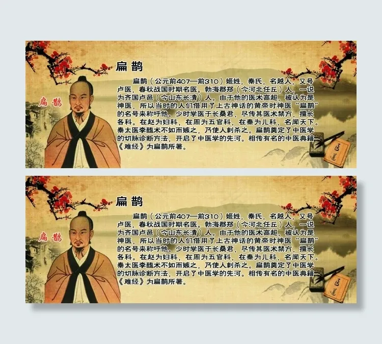 十大名医扁鹊(3231X1247(DPI:72))psd模版下载