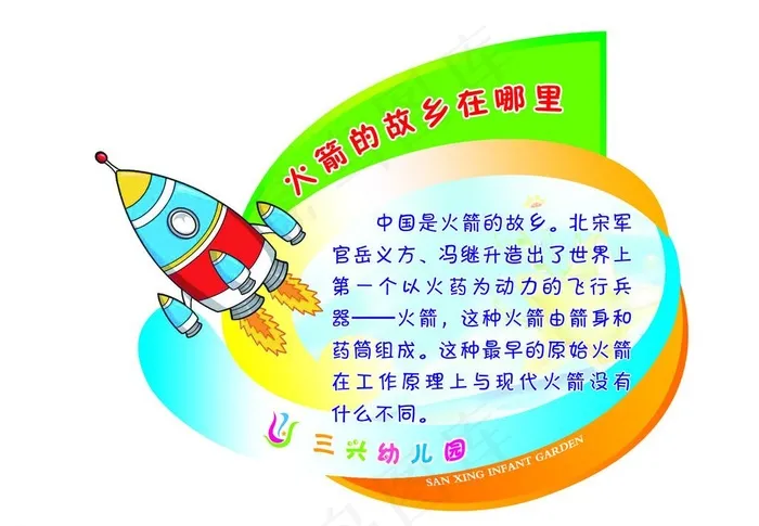幼儿园科技知识图片psd模版下载