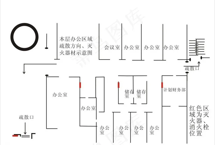 疏散图图片cdr矢量模版下载