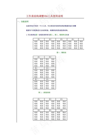 工作表结构调整工具