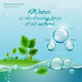 绿叶水滴背景矢量素材