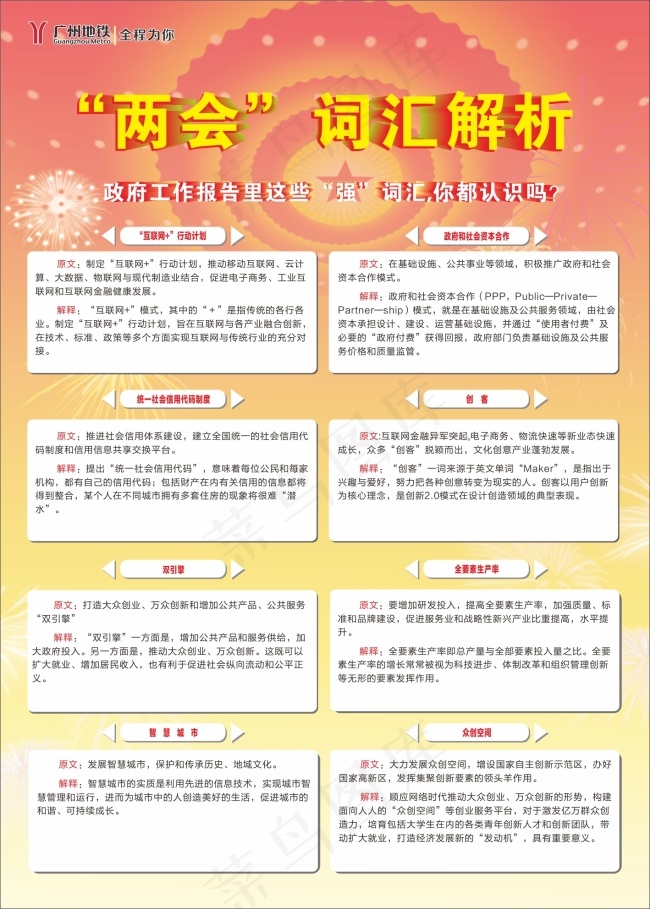 党两会词解释cdr矢量模版下载