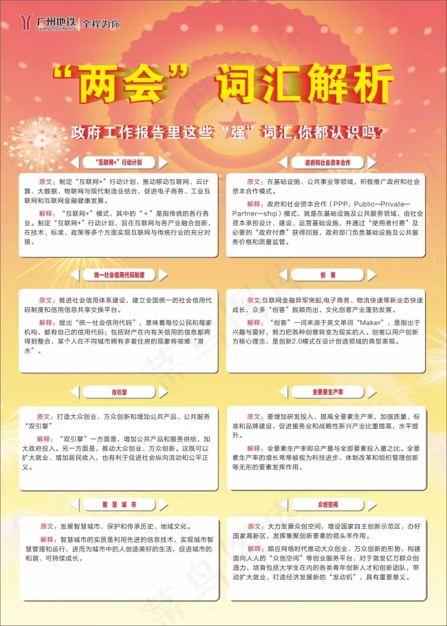 党两会词解释cdr矢量模版下载