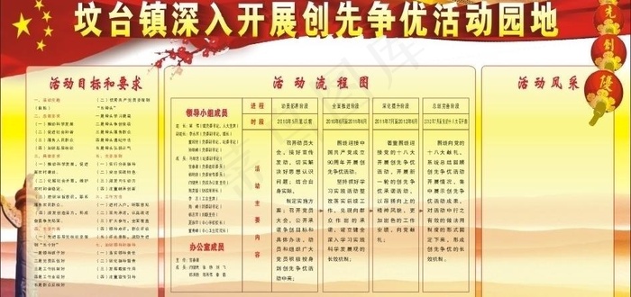 创先争优制度图片cdr矢量模版下载