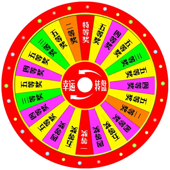 幸运转盘psd模版下载