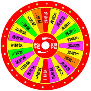 幸运转盘