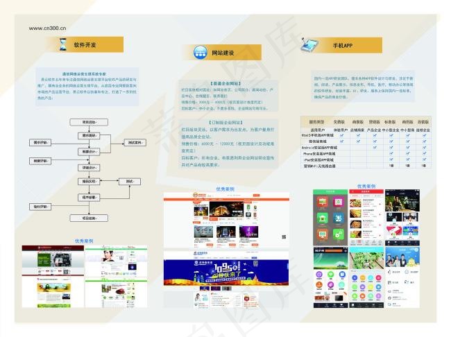 易云科技网络宣传画册