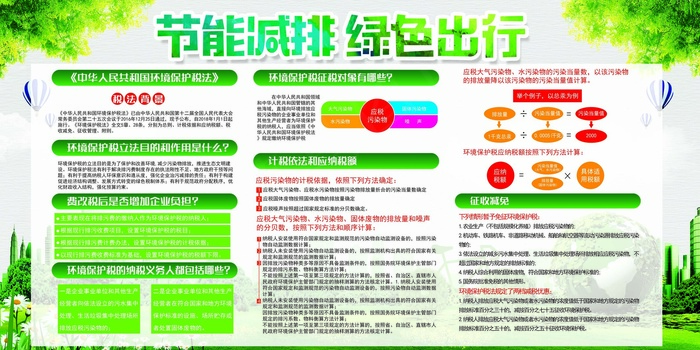绿色出行环保宣传展板设计