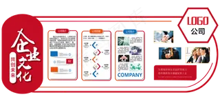 企业文化墙大气红色大型办公室形象墙...