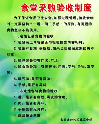食堂采购验收制度图片