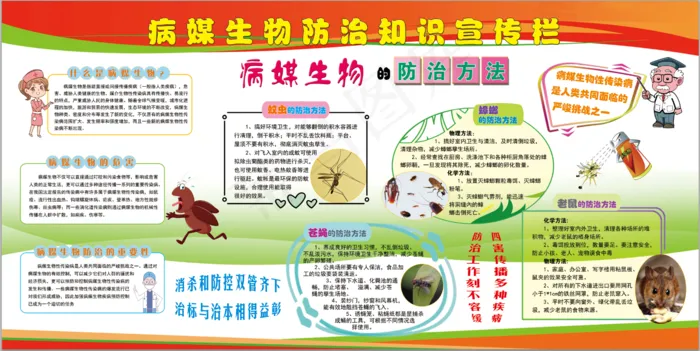 病媒生物防治宣传栏psd模版下载