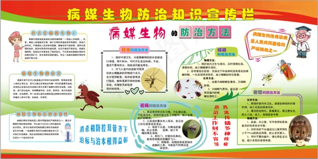 病媒生物防治宣传栏