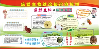 病媒生物防治宣传栏
