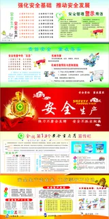 安全生产展板