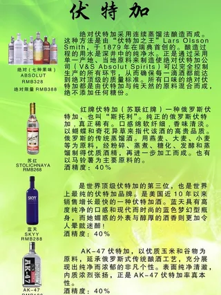 洋酒 西餐 酒水 白酒 红酒 张裕...