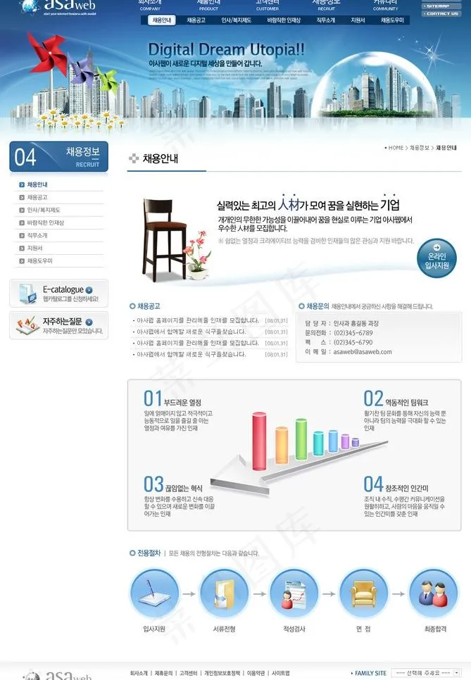 数码科技图片psd模版下载