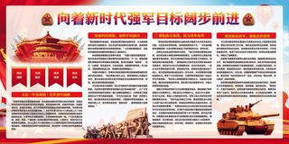 向着新时代强军目标阔步前进展板