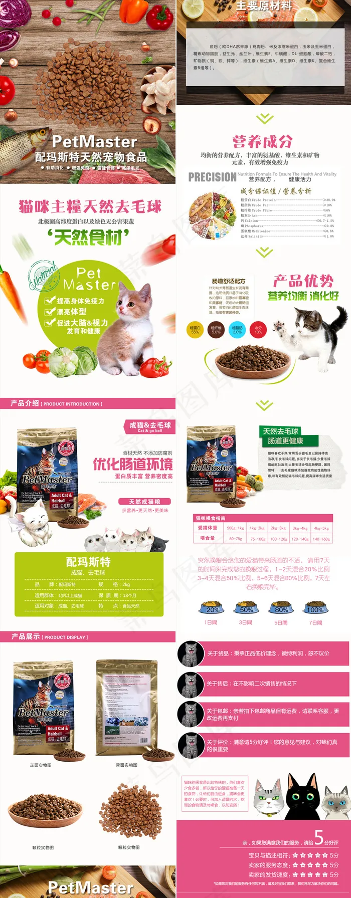 猫粮宠物食品淘宝详情页模板psd模版下载
